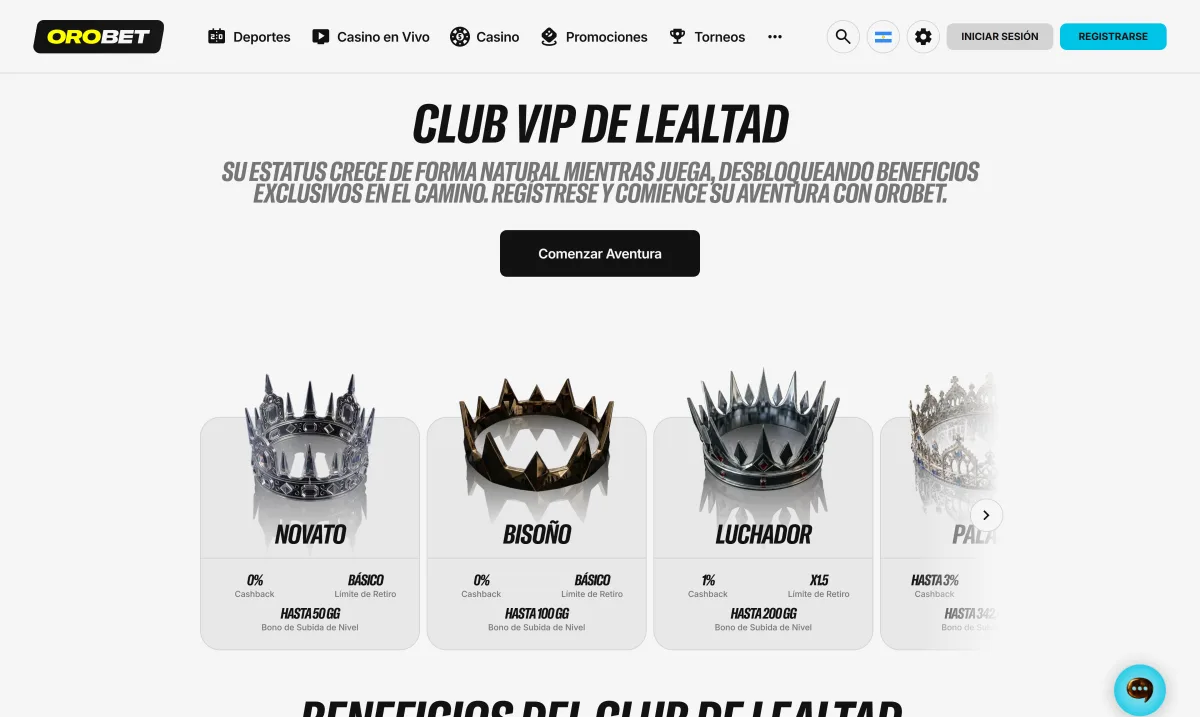 Club VIP de lealtad de Orobet con sus niveles y el cashback de cada uno